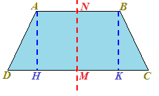 Proiezioni dei lati obliqui trapezio isoscele