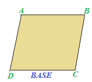 Base del parallelogramma