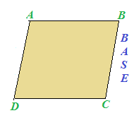 Base del parallelogramma