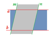 Parallelogramma