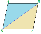 Diagonale del parallelogramma