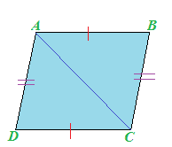 Lati del parallelogramma