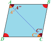 Angoli del parallelogramma