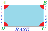 Base e altezza del rettangolo