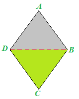 Diagonali del rombo