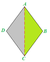 Diagonali del rombo