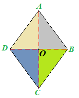 Diagonali del rombo