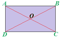 Centro di simmetria del rettangolo