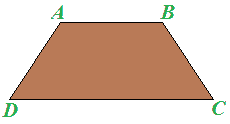 Asse di simmetria del trapezio isoscele