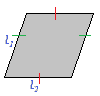 Perimetro parallelogramma