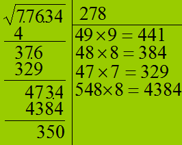 Estrazione della radice quadrata di un numero intero