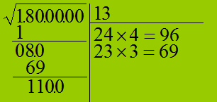 Estrazione della radice quadrata di un numero intero