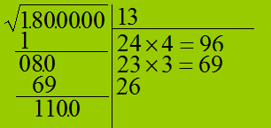 Estrazione della radice quadrata di un numero intero