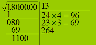 Estrazione della radice quadrata di un numero intero