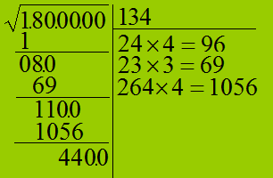 Estrazione della radice quadrata di un numero intero