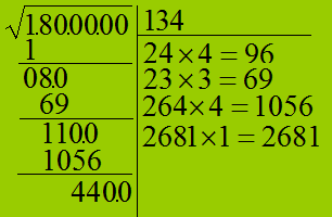 Estrazione della radice quadrata di un numero intero