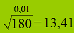 Estrazione della radice quadrata di un numero intero