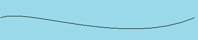 Linea curva