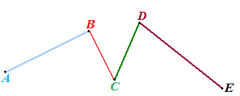 Linea spezzata