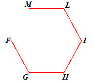 Linea spezzata aperta