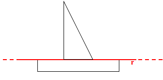 Come disegnare due rette perpendicolari