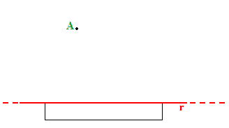 Come disegnare due rette perpendicolari