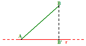 Proiezione ortogonale di un segmento su una retta