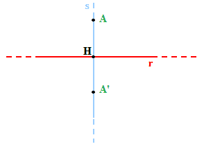 Punti simmetrici rispetto ad una retta