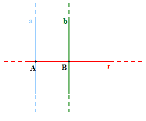 Rette perpendicolari e parallele