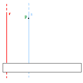 Postulato di Euclide