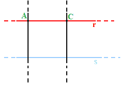 Distanza tra due rette parallele