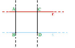 Distanza tra due rette parallele