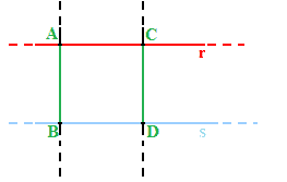 Distanza tra due rette parallele