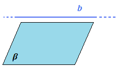 Retta parallela ad un piano
