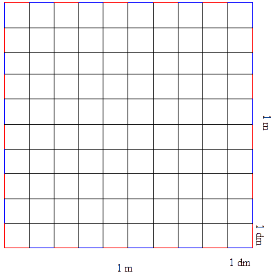 Metro Quadrato