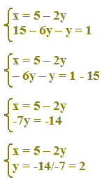 Risoluzione di un sistema lineare di due equazioni con due incognite con metodo di sostituzione