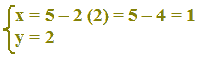 Risoluzione di un sistema lineare di due equazioni con due incognite con metodo di sostituzione