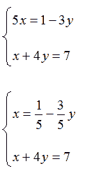 Risoluzione di un sistema lineare di due equazioni con due incognite con metodo di sostituzione