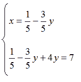 Risoluzione di un sistema lineare di due equazioni con due incognite con metodo di sostituzione