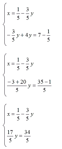 Risoluzione di un sistema lineare di due equazioni con due incognite con metodo di sostituzione