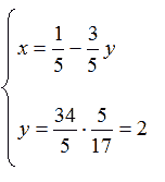 Risoluzione di un sistema lineare di due equazioni con due incognite con metodo di sostituzione