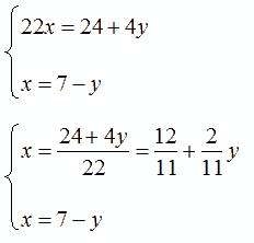 Risoluzione di un sistema lineare di due equazioni con due incognite con metodo del confronto