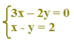 Risoluzione di un sistema lineare di due equazioni con due incognite con metodo di riduzione