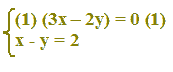 Risoluzione di un sistema lineare di due equazioni con due incognite con metodo di riduzione