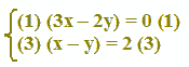 Risoluzione di un sistema lineare di due equazioni con due incognite con metodo di riduzione