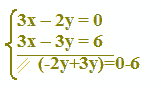 Risoluzione di un sistema lineare di due equazioni con due incognite con metodo di riduzione