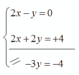 Risoluzione di un sistema lineare di due equazioni con due incognite con metodo di riduzione