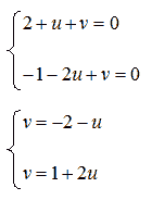 Metodo di Bèzout o dei coefficienti indeterminati