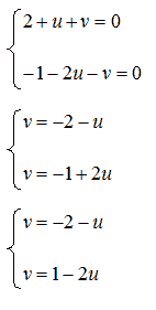 Metodo di Bèzout o dei coefficienti indeterminati