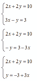 Sistemi con un numero di equazioni superiore al numero delle incognite